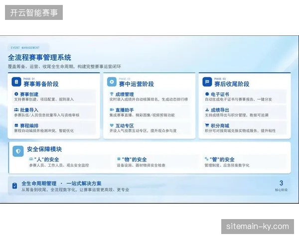 超72%大型城市路跑引入社媒自动化流，赛事服务市场细分进程加速